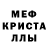 МДМА Molly TheWENIS GG
